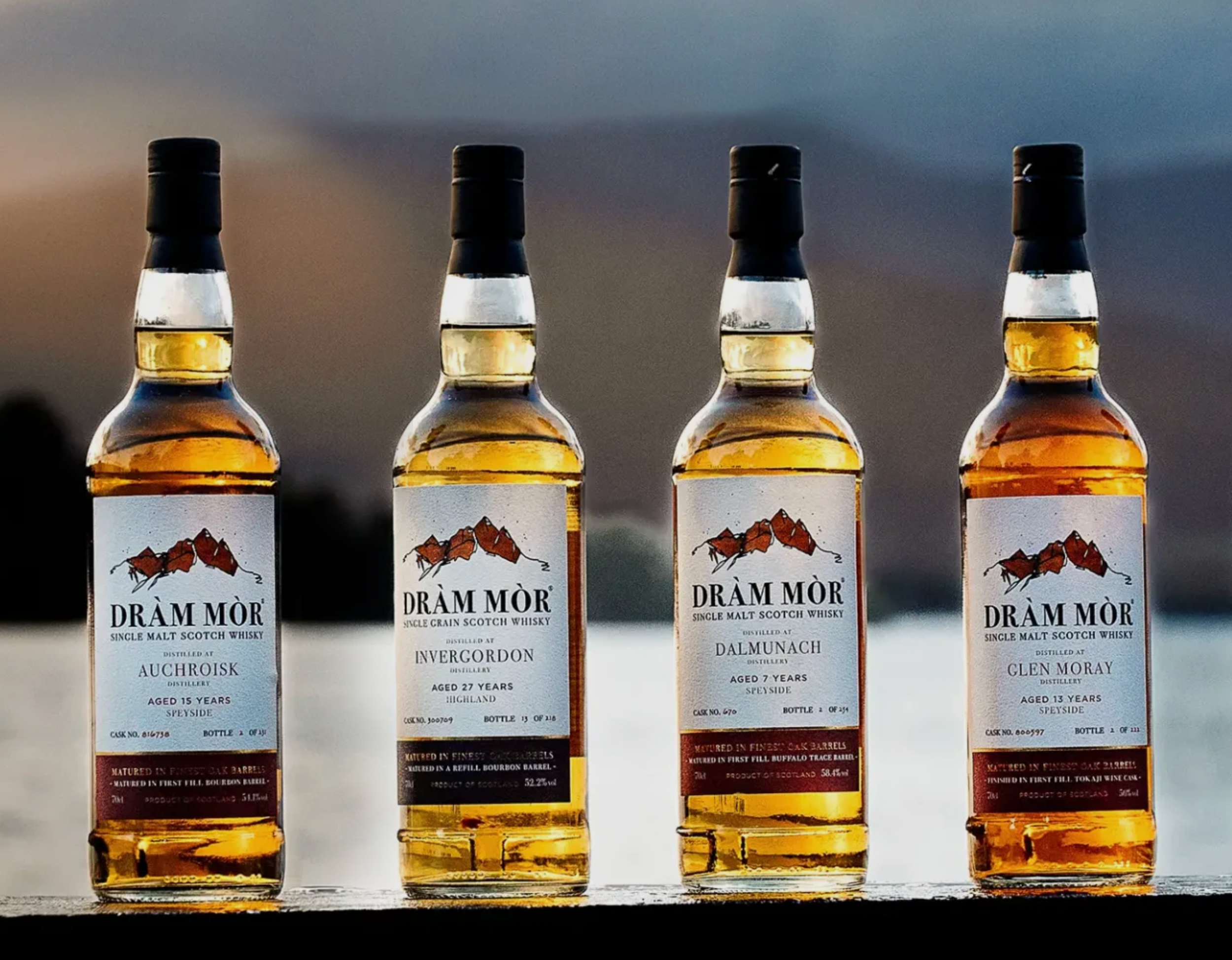 The DUFFER N NEPHEWS MORAY CHARCOAL M Dràm Mòr 2024 Outturn — Dramface